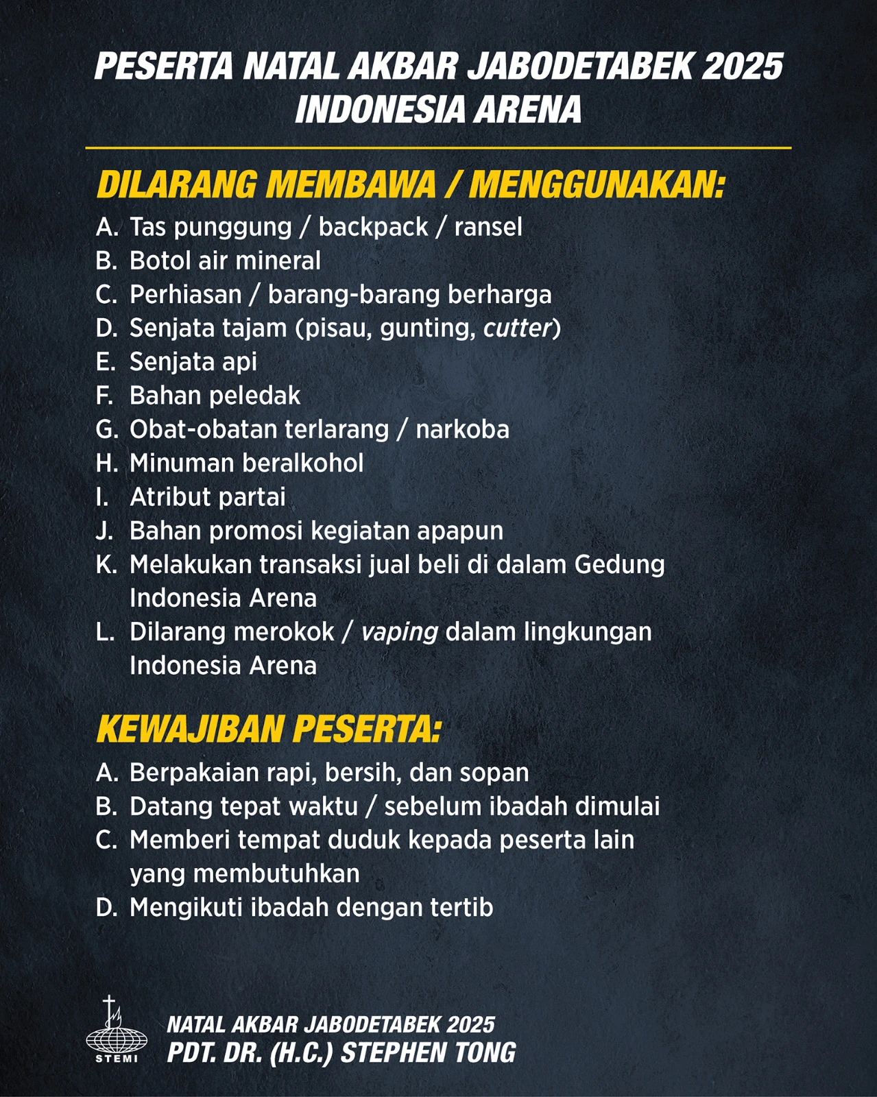 Peta Akses Kendaraan